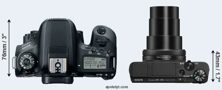 Compare 77D versus RX100 VII top