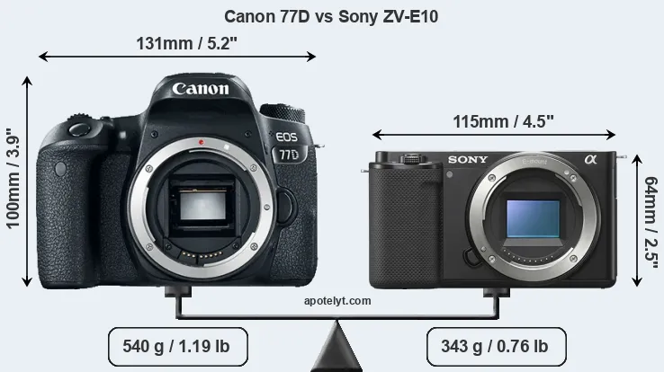 Size Canon 77D vs Sony ZV-E10