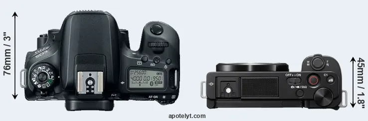 Compare 77D versus ZV-E10 top