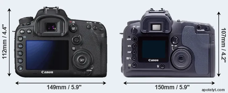Comparison 7D Mark II or D60 rear