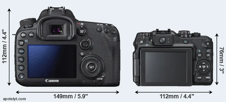 Comparison 7D Mark II or G12 rear
