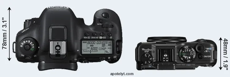 Compare 7D Mark II versus G12 top