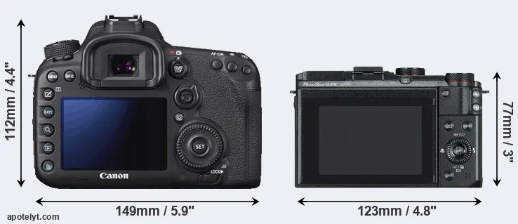 Comparison 7D Mark II or G3X rear