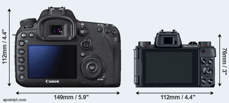 Comparison 7D Mark II or G5X rear