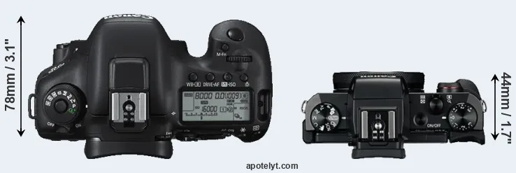 Compare 7D Mark II versus G5X top