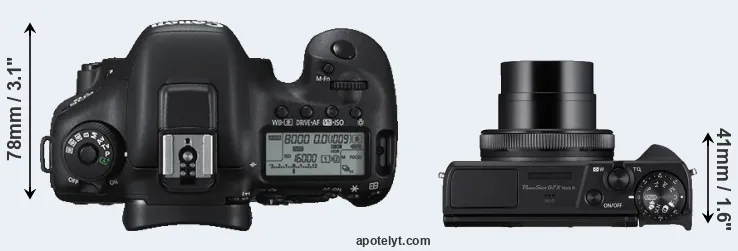 Compare 7D Mark II versus G7X Mark III top