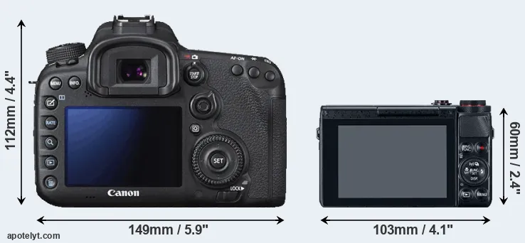 Comparison 7D Mark II or G7X rear