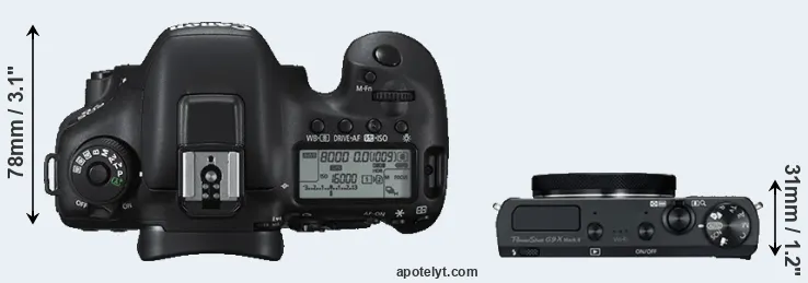 Compare 7D Mark II versus G9X Mark II top