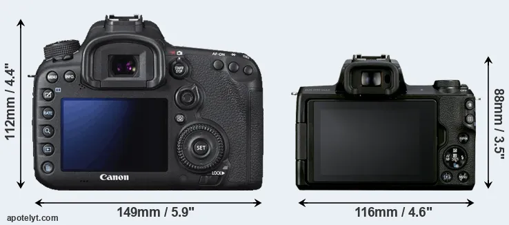 Comparison 7D Mark II or M50 Mark II rear