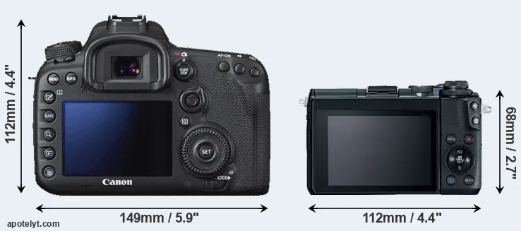 Comparison 7D Mark II or M6 rear