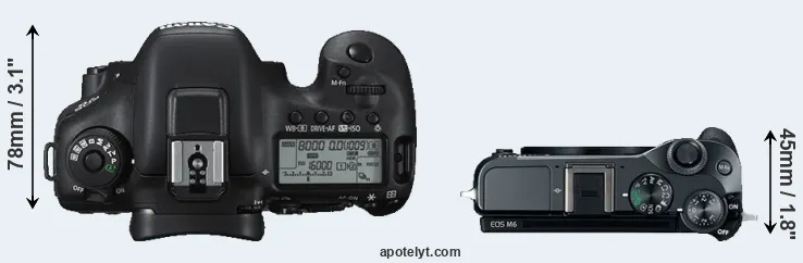 Compare 7D Mark II versus M6 top