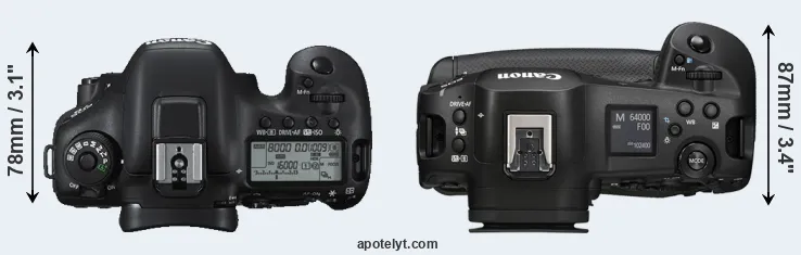 Compare 7D Mark II versus R1 top