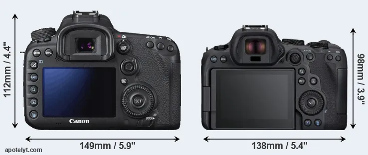 Comparison 7D Mark II or R6 Mark II rear