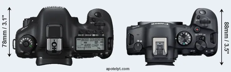 Compare 7D Mark II versus R6 Mark II top