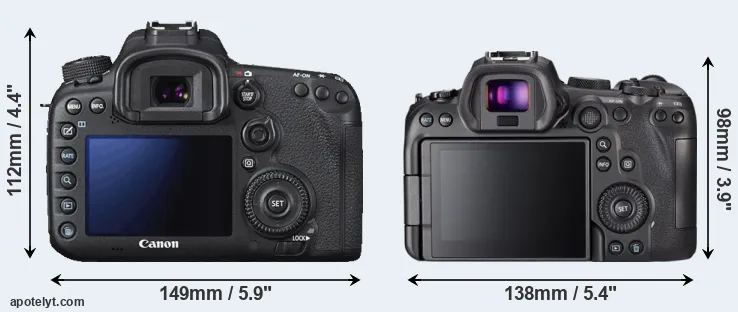 Comparison 7D Mark II or R6 rear
