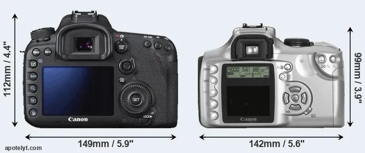 Comparison 7D Mark II or Rebel rear