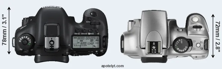 Compare 7D Mark II versus Rebel top