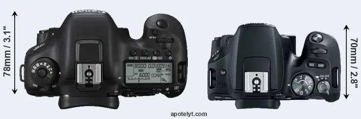 Compare 7D Mark II versus SL2 top