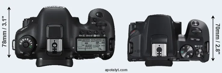 Compare 7D Mark II versus SL3 top
