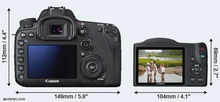Comparison 7D Mark II or SX430 rear