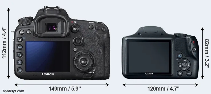 Comparison 7D Mark II or SX520 rear