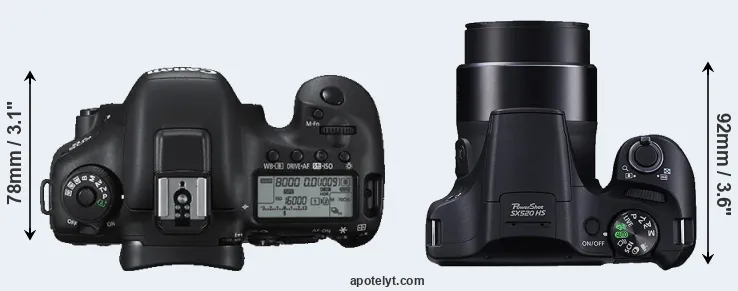 Compare 7D Mark II versus SX520 top