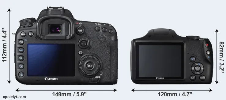 Comparison 7D Mark II or SX540 rear