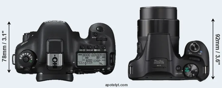Compare 7D Mark II versus SX540 top