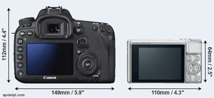 Comparison 7D Mark II or SX730 rear