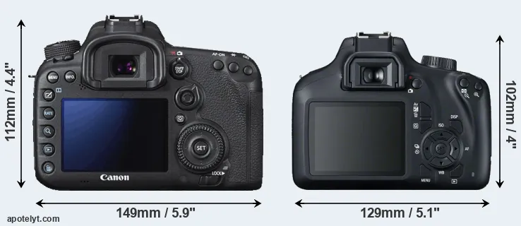 Comparison 7D Mark II or T100 rear