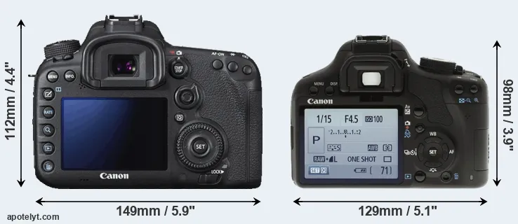 Comparison 7D Mark II or T1i rear