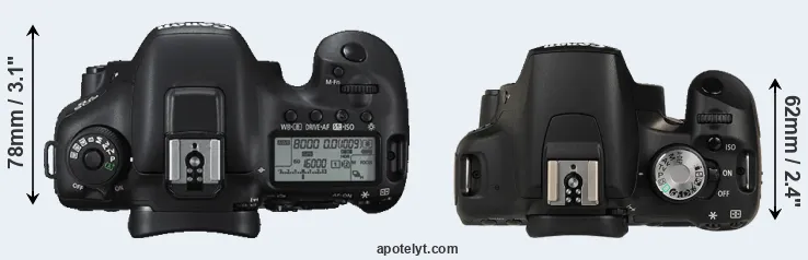 Compare 7D Mark II versus T1i top