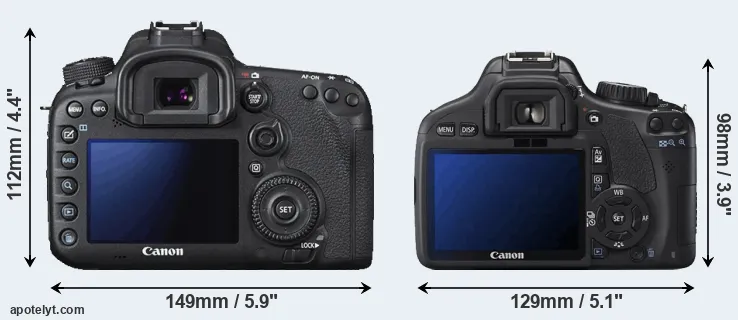 Comparison 7D Mark II or T2i rear