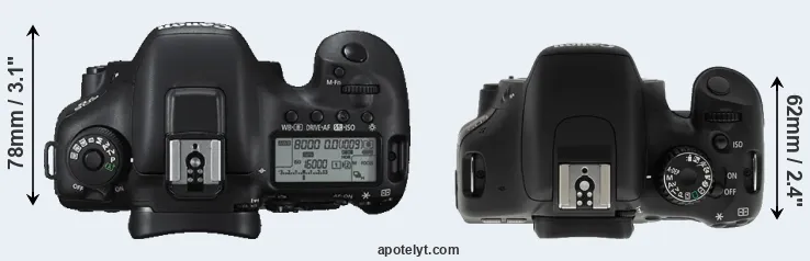 Compare 7D Mark II versus T2i top