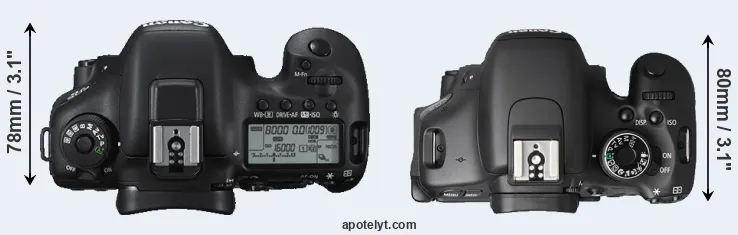 Compare 7D Mark II versus T3i top