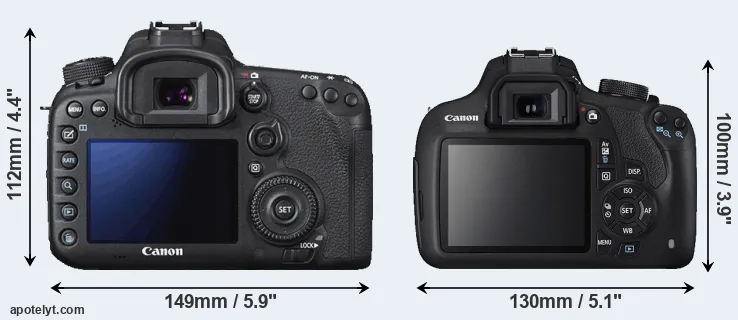 Comparison 7D Mark II or T5 rear