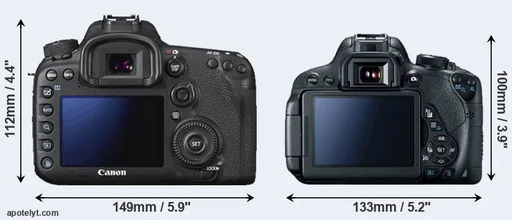 Comparison 7D Mark II or T5i rear