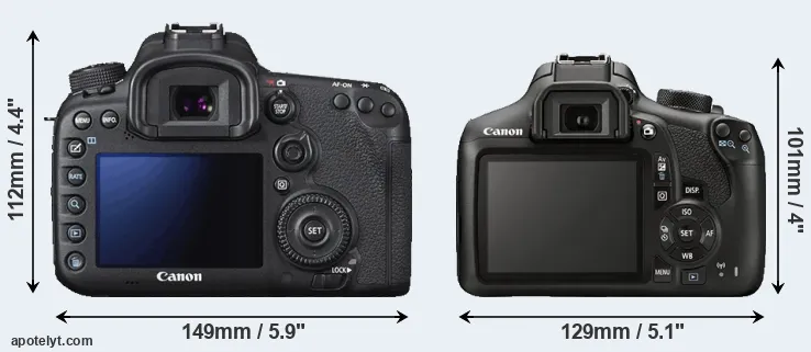 Comparison 7D Mark II or T6 rear