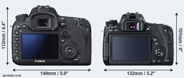 Comparison 7D Mark II or T6s rear