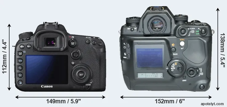 Comparison 7D Mark II or N Digital rear
