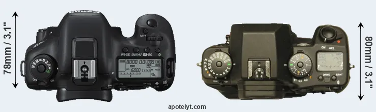Compare 7D Mark II versus N Digital top