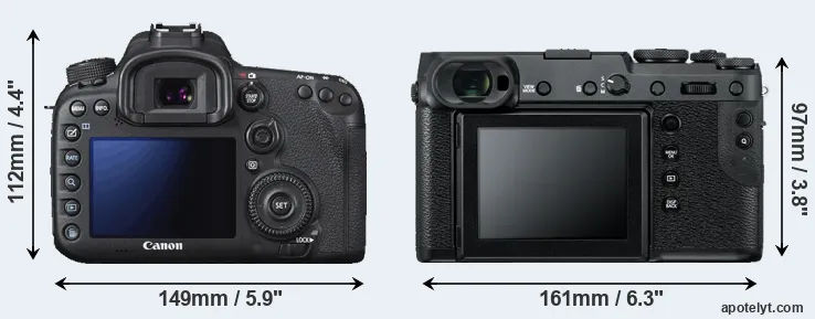 Comparison 7D Mark II or GFX 50R rear