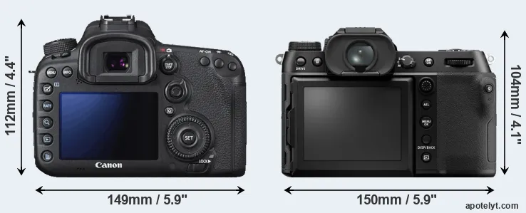 Comparison 7D Mark II or GFX 50S II rear