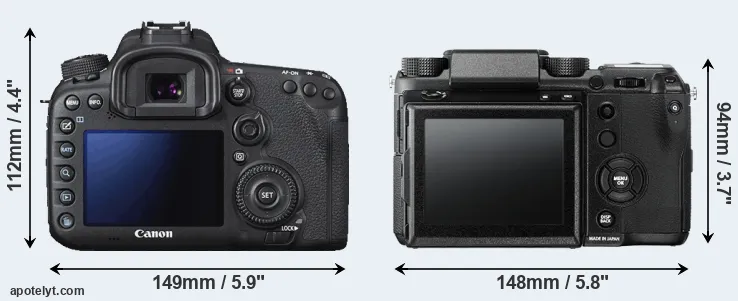 Comparison 7D Mark II or GFX 50S rear