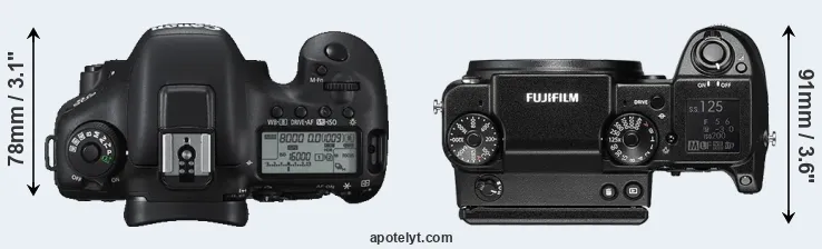 Compare 7D Mark II versus GFX 50S top