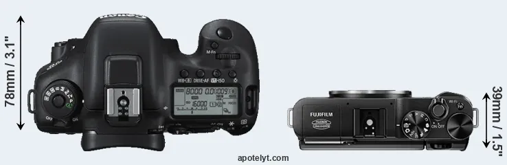 Compare 7D Mark II versus X-A1 top