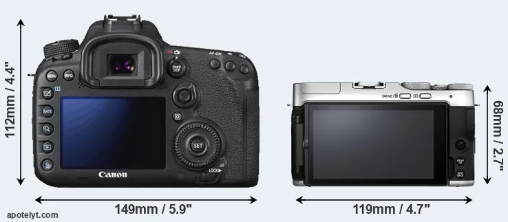 Comparison 7D Mark II or X-A7 rear