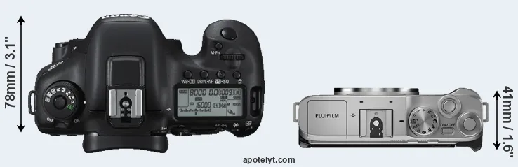 Compare 7D Mark II versus X-A7 top