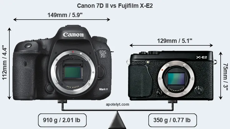Size Canon 7D II vs Fujifilm X-E2