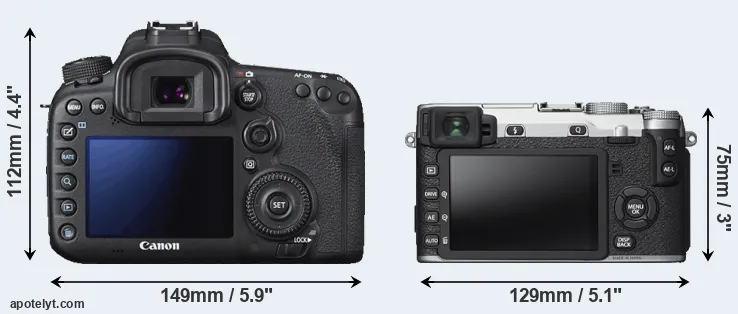 Comparison 7D Mark II or X-E2S rear
